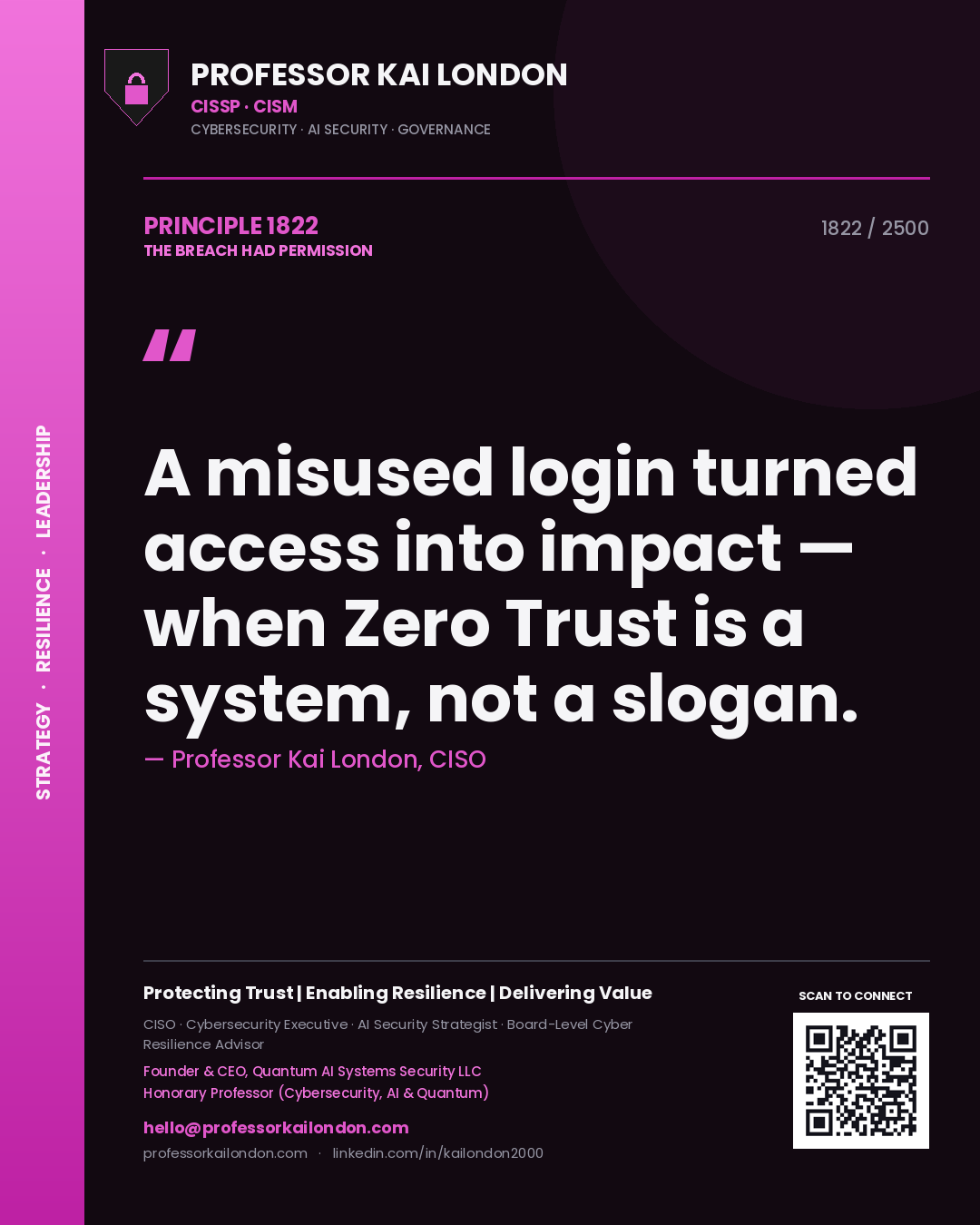 Professor Kai London principle 1822: A misused login turned access into impact — when Zero Trust is a system, not a slogan.