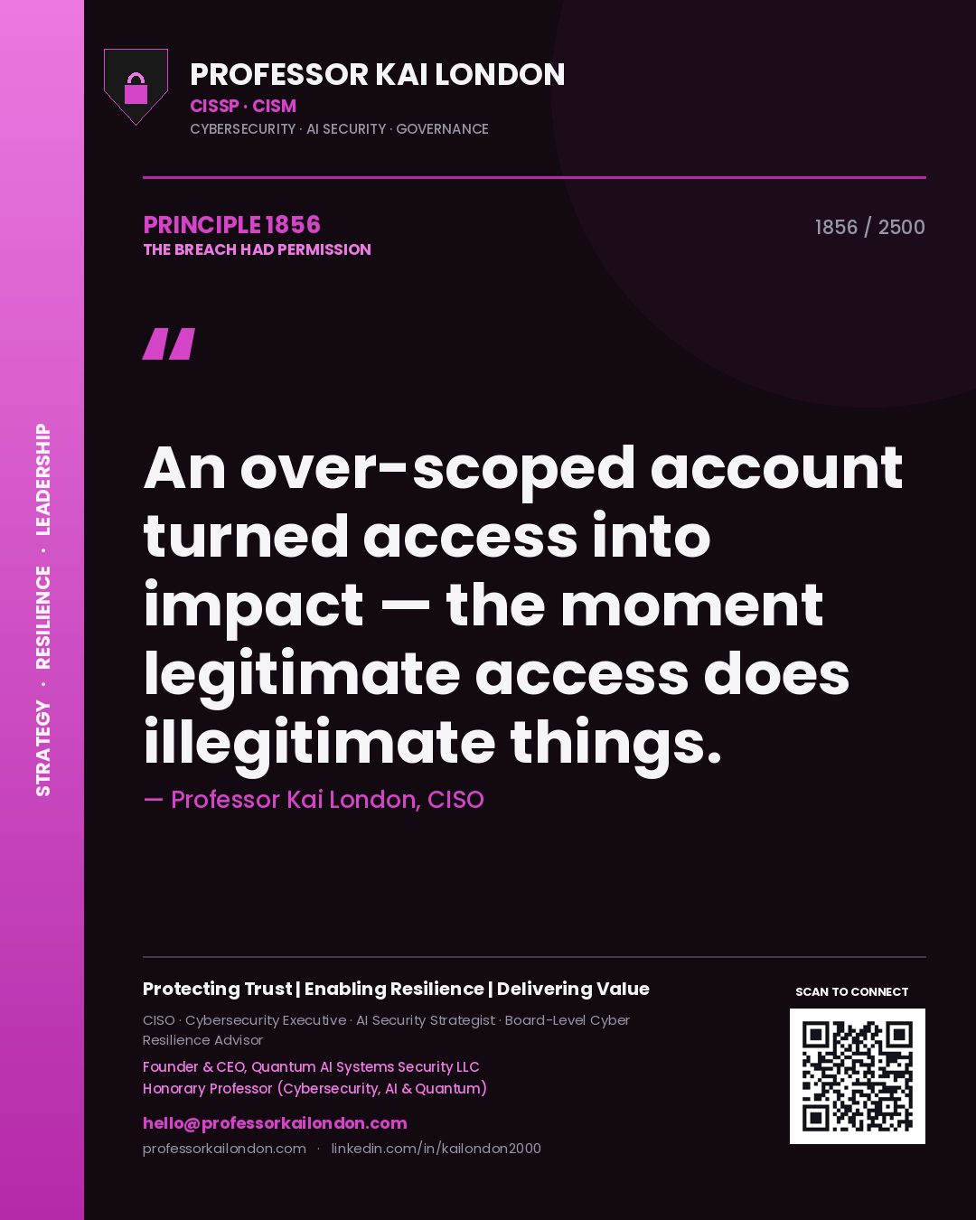 Quote card by Professor Kai London reading 'An over-scoped account turned access into impact — the moment legitimate access does illegitimate things.'. From the book The Breach Had Permission.