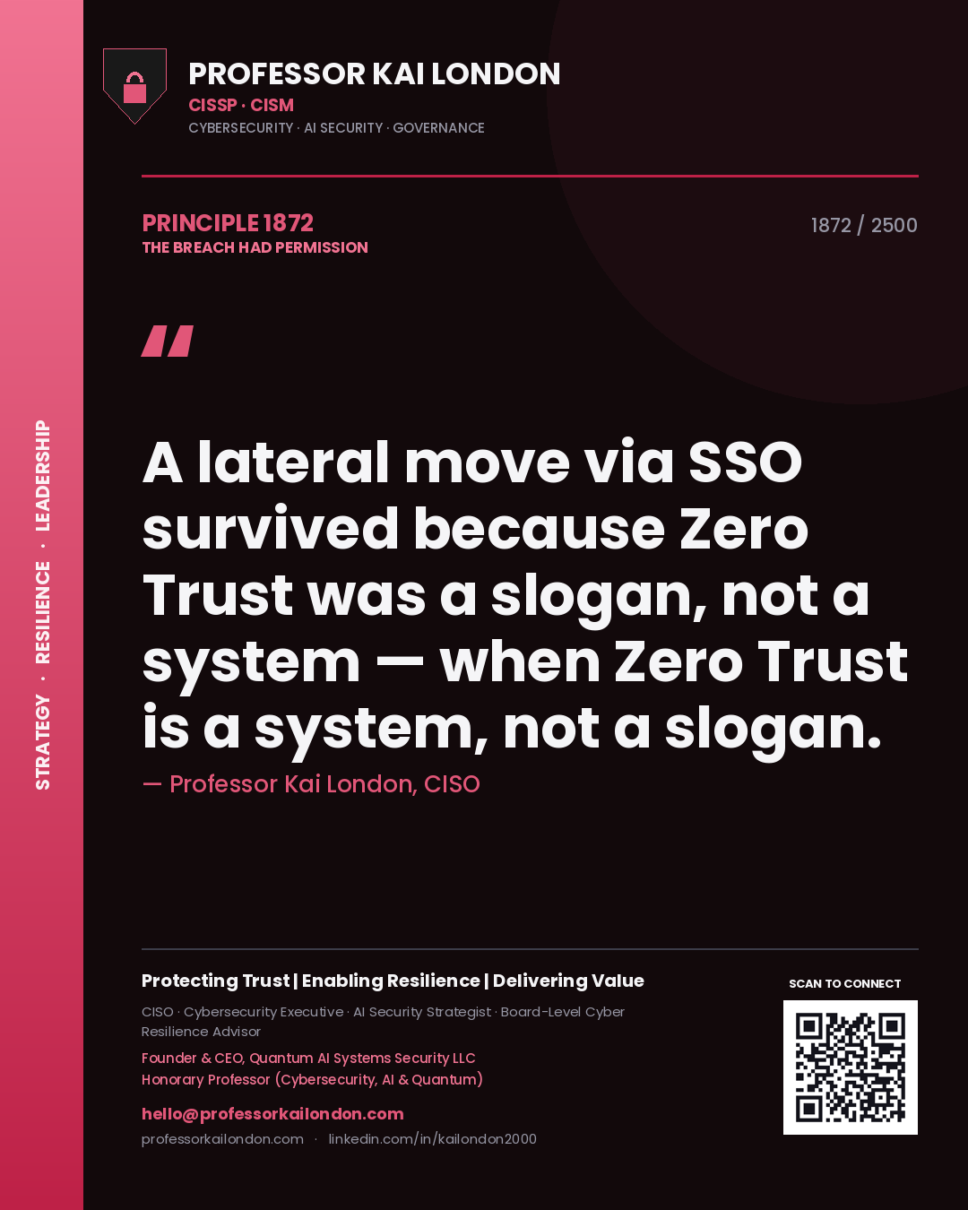 Professor Kai London principle 1872: A lateral move via SSO survived because Zero Trust was a slogan, not a system — when Zero Trust is a system, not a slogan.
