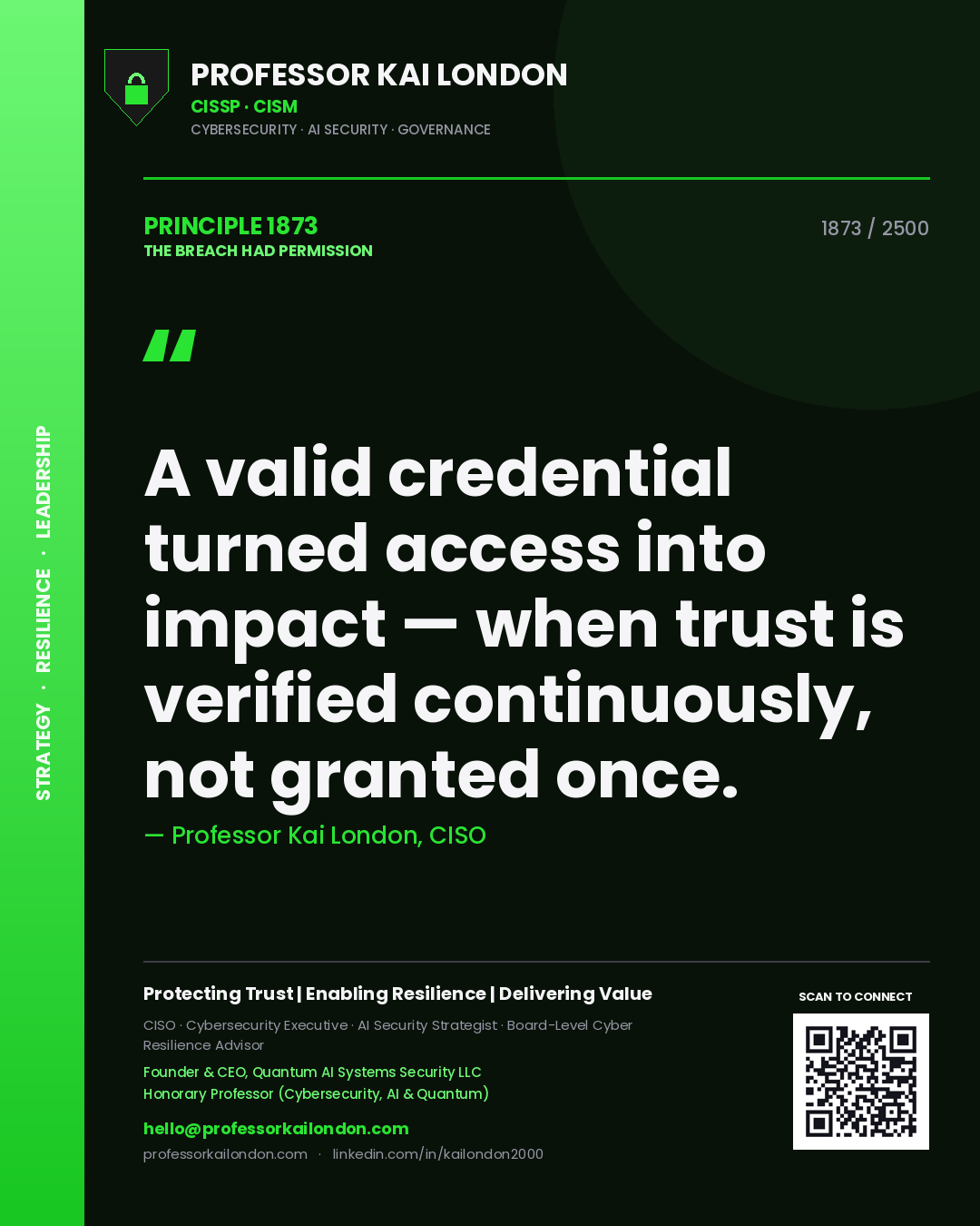 Quote card by Professor Kai London reading 'A valid credential turned access into impact — when trust is verified continuously, not granted once.'. From the book The Breach Had Permission.