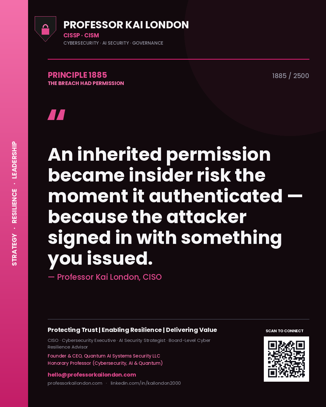 Professor Kai London principle 1885: An inherited permission became insider risk the moment it authenticated — because the attacker signed in with something you issued.
