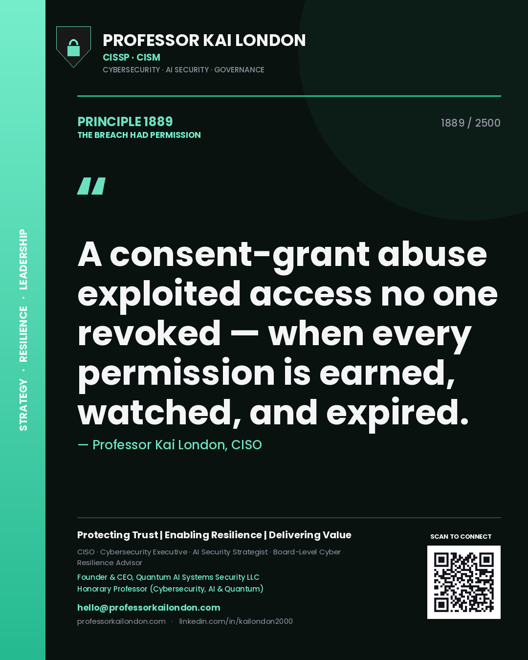 Professor Kai London principle 1889: A consent-grant abuse exploited access no one revoked — when every permission is earned, watched, and expired.