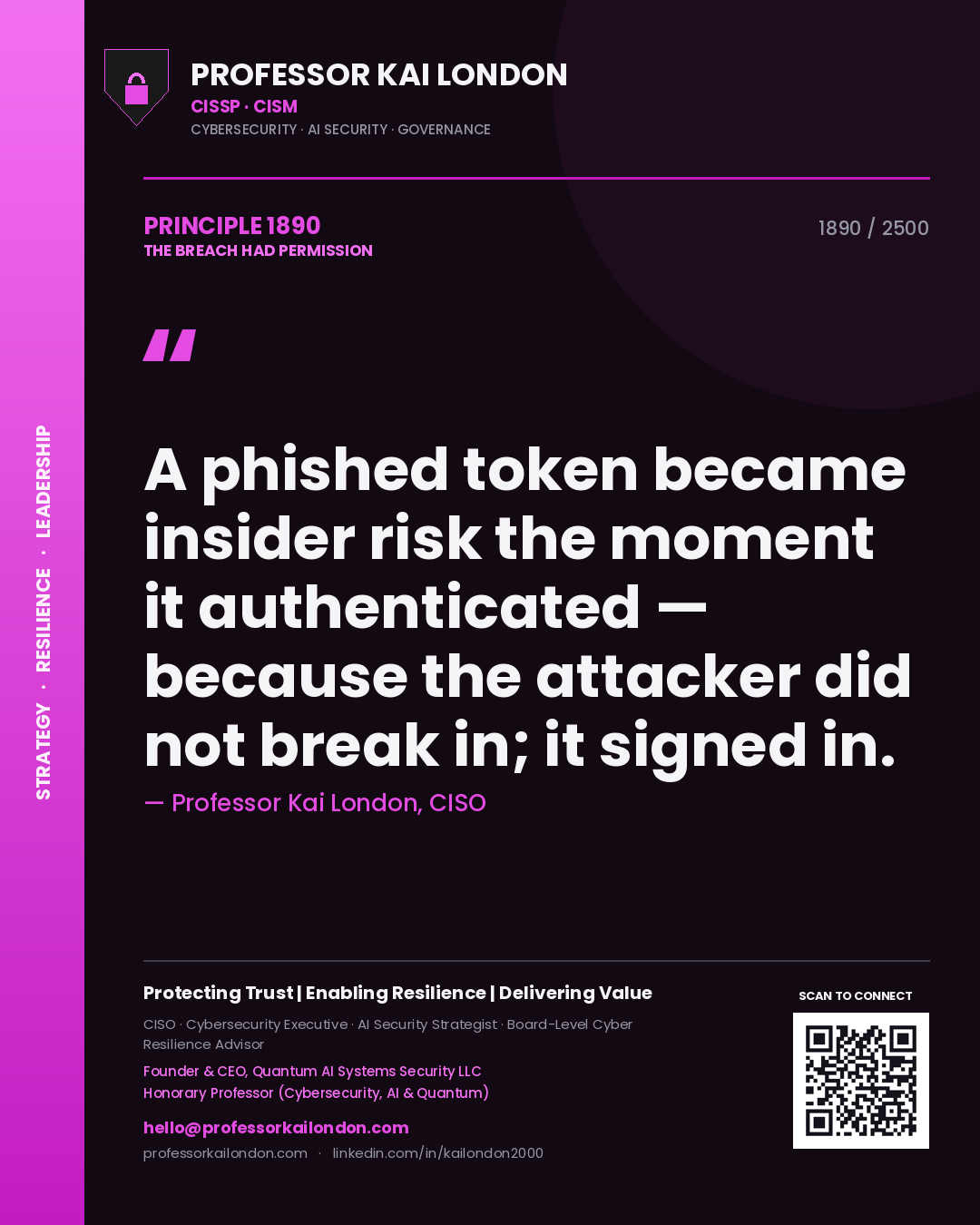 Professor Kai London principle 1890: A phished token became insider risk the moment it authenticated — because the attacker did not break in; it signed in.
