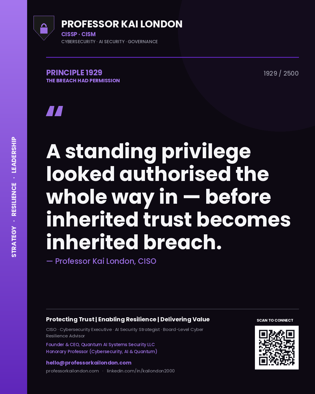 Quote card by Professor Kai London reading 'A standing privilege looked authorised the whole way in — before inherited trust becomes inherited breach.'. From the book The Breach Had Permission.