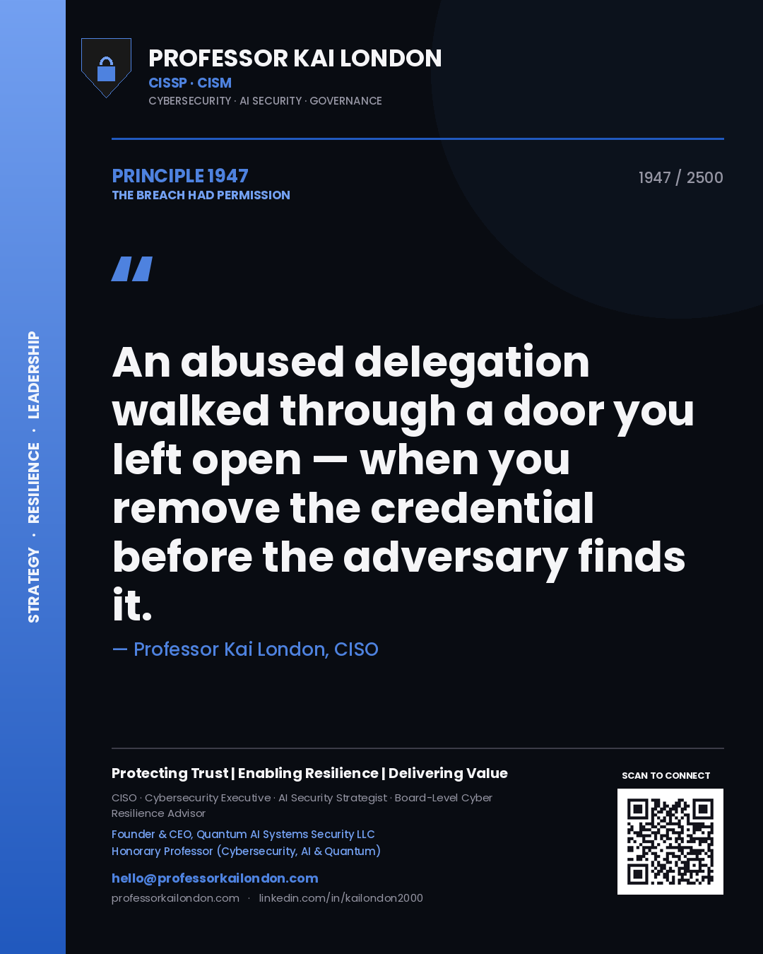 Quote card by Professor Kai London reading 'An abused delegation walked through a door you left open — when you remove the credential before the adversary finds it.'. From the book The Breach Had Permission.
