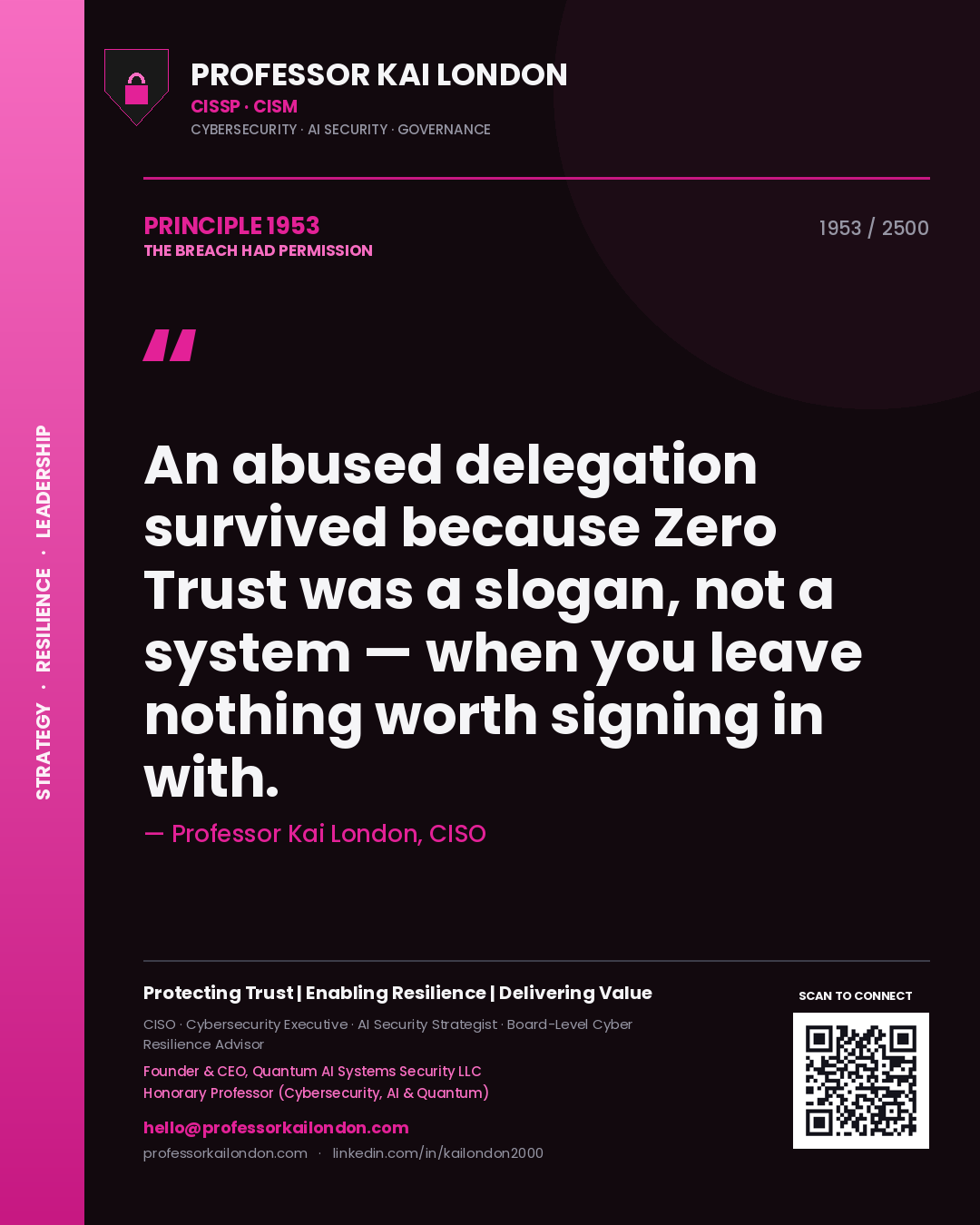 Professor Kai London principle 1953: An abused delegation survived because Zero Trust was a slogan, not a system — when you leave nothing worth signing in with.