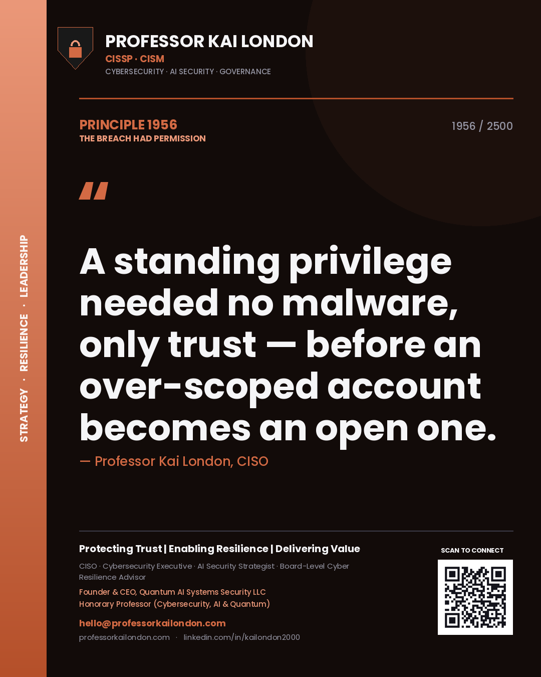 Quote card by Professor Kai London reading 'A standing privilege needed no malware, only trust — before an over-scoped account becomes an open one.'. From the book The Breach Had Permission.