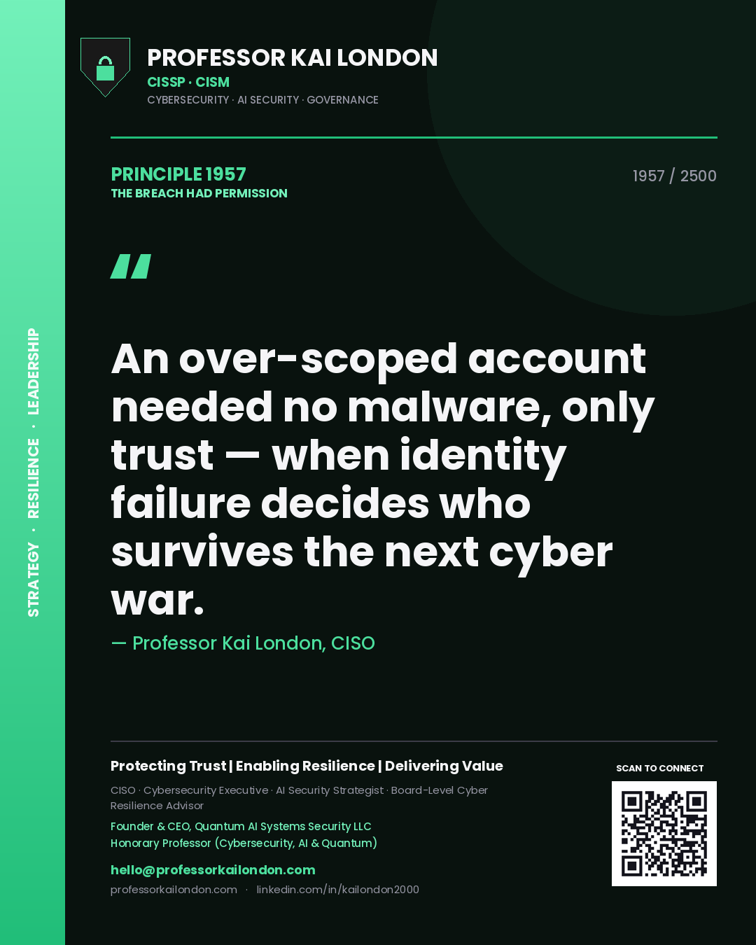 Professor Kai London principle 1957: An over-scoped account needed no malware, only trust — when identity failure decides who survives the next cyber war.