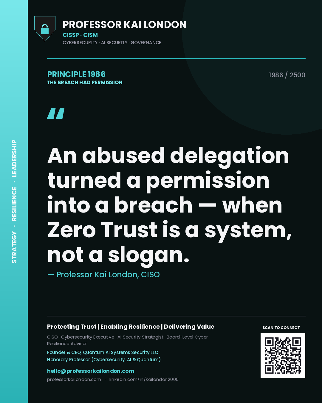 Professor Kai London principle 1986: An abused delegation turned a permission into a breach — when Zero Trust is a system, not a slogan.
