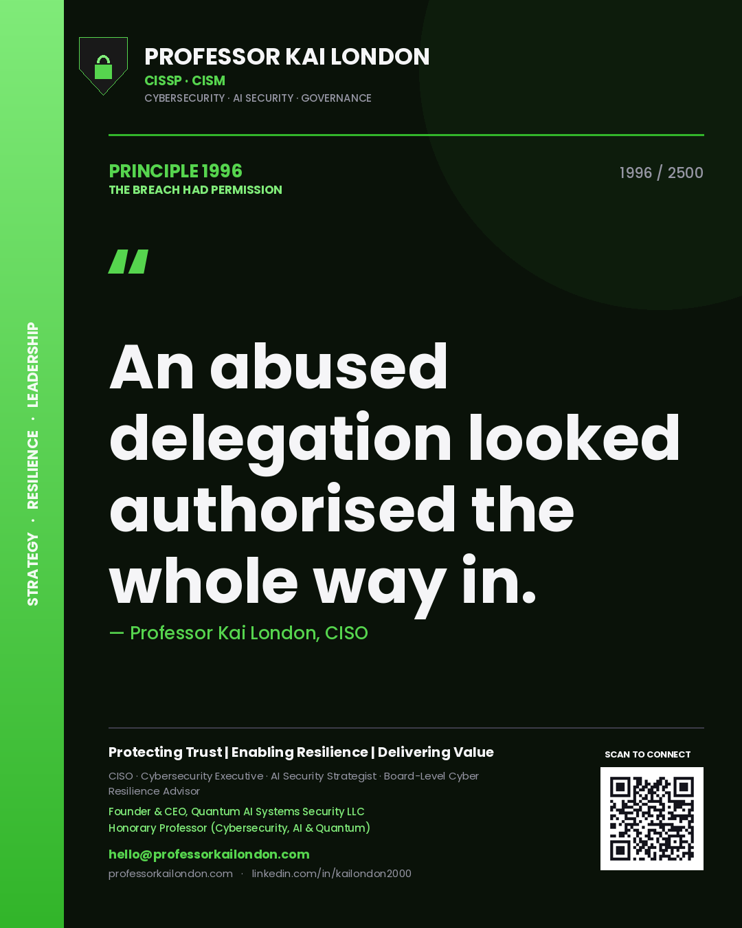 Professor Kai London principle 1996: An abused delegation looked authorised the whole way in.