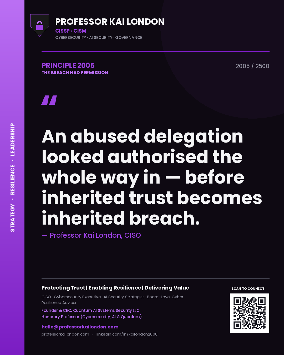 Professor Kai London principle 2005: An abused delegation looked authorised the whole way in — before inherited trust becomes inherited breach.