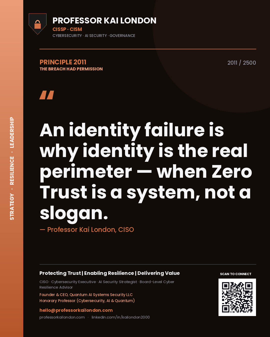Professor Kai London principle 2011: An identity failure is why identity is the real perimeter — when Zero Trust is a system, not a slogan.