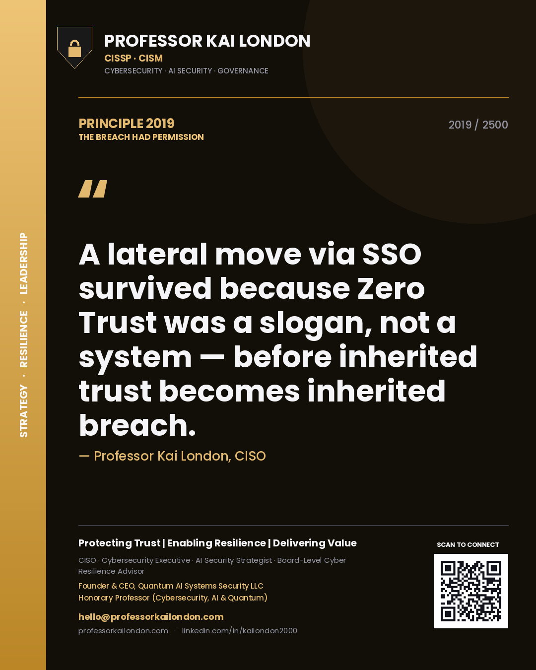 Quote card by Professor Kai London reading 'A lateral move via SSO survived because Zero Trust was a slogan, not a system — before inherited trust becomes inherited breach.'. From the book The Breach Had Permission.