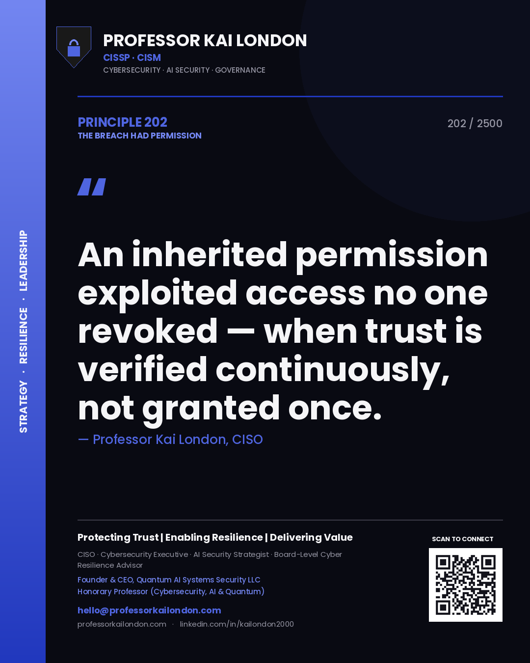 Quote card by Professor Kai London reading 'An inherited permission exploited access no one revoked — when trust is verified continuously, not granted once.'. From the book The Breach Had Permission.