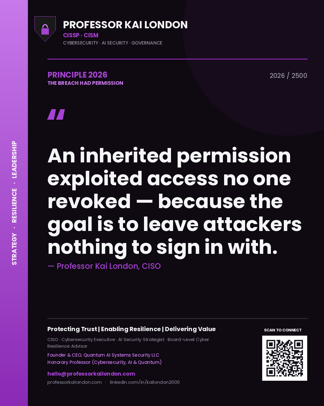 Quote card by Professor Kai London reading 'An inherited permission exploited access no one revoked — because the goal is to leave attackers nothing to sign in with.'. From the book The Breach Had Permission.