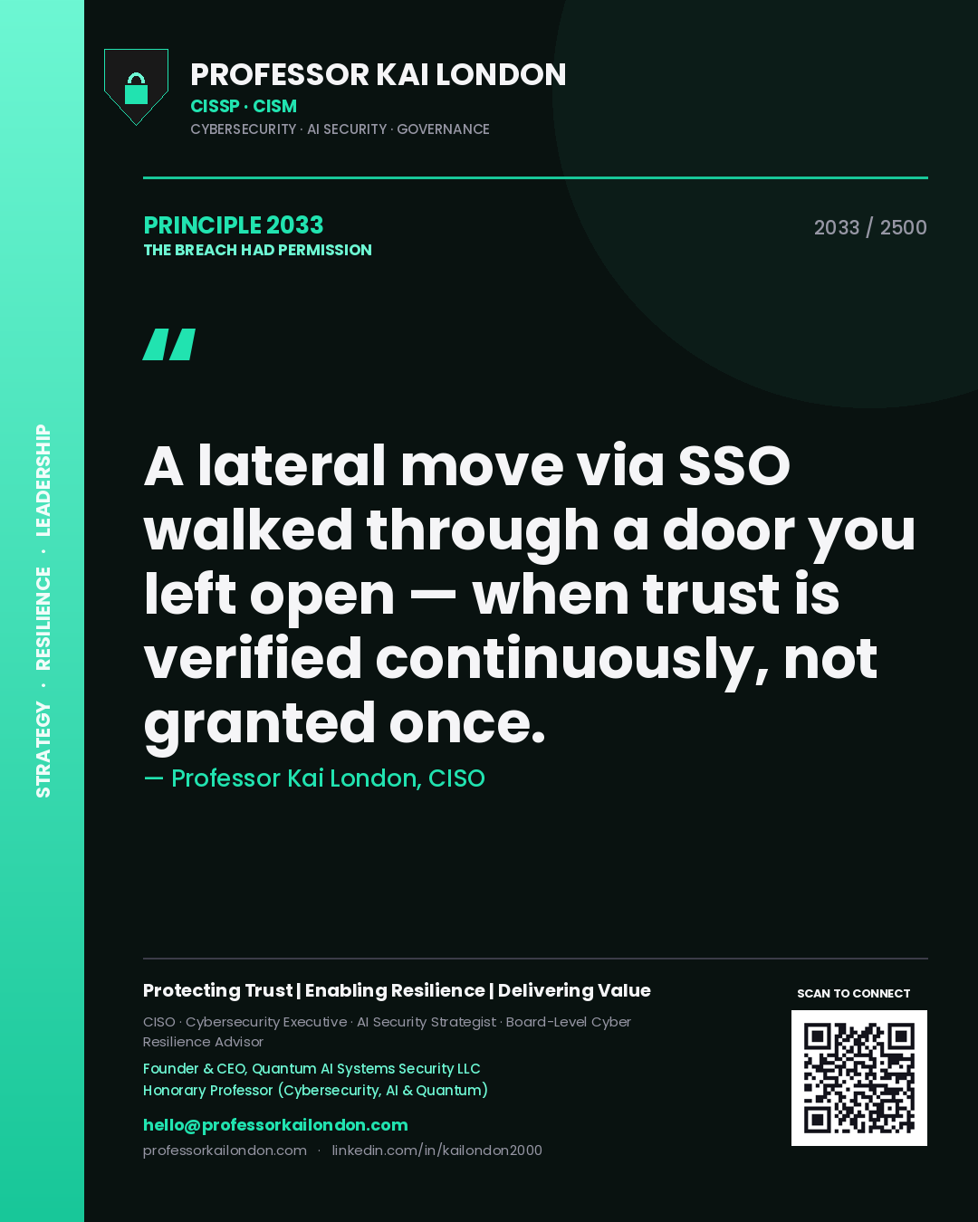 Quote card by Professor Kai London reading 'A lateral move via SSO walked through a door you left open — when trust is verified continuously, not granted once.'. From the book The Breach Had Permission.