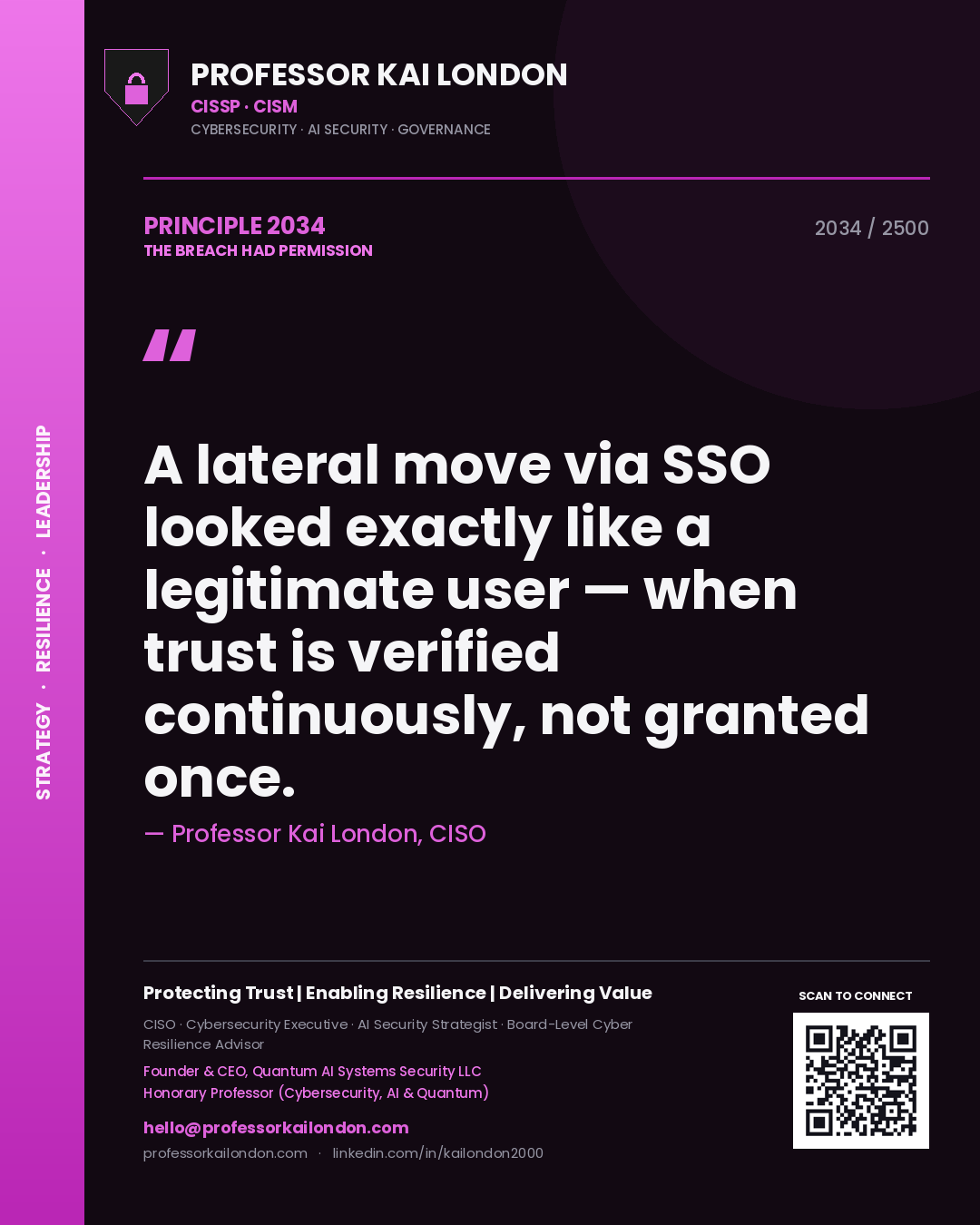 Professor Kai London principle 2034: A lateral move via SSO looked exactly like a legitimate user — when trust is verified continuously, not granted once.