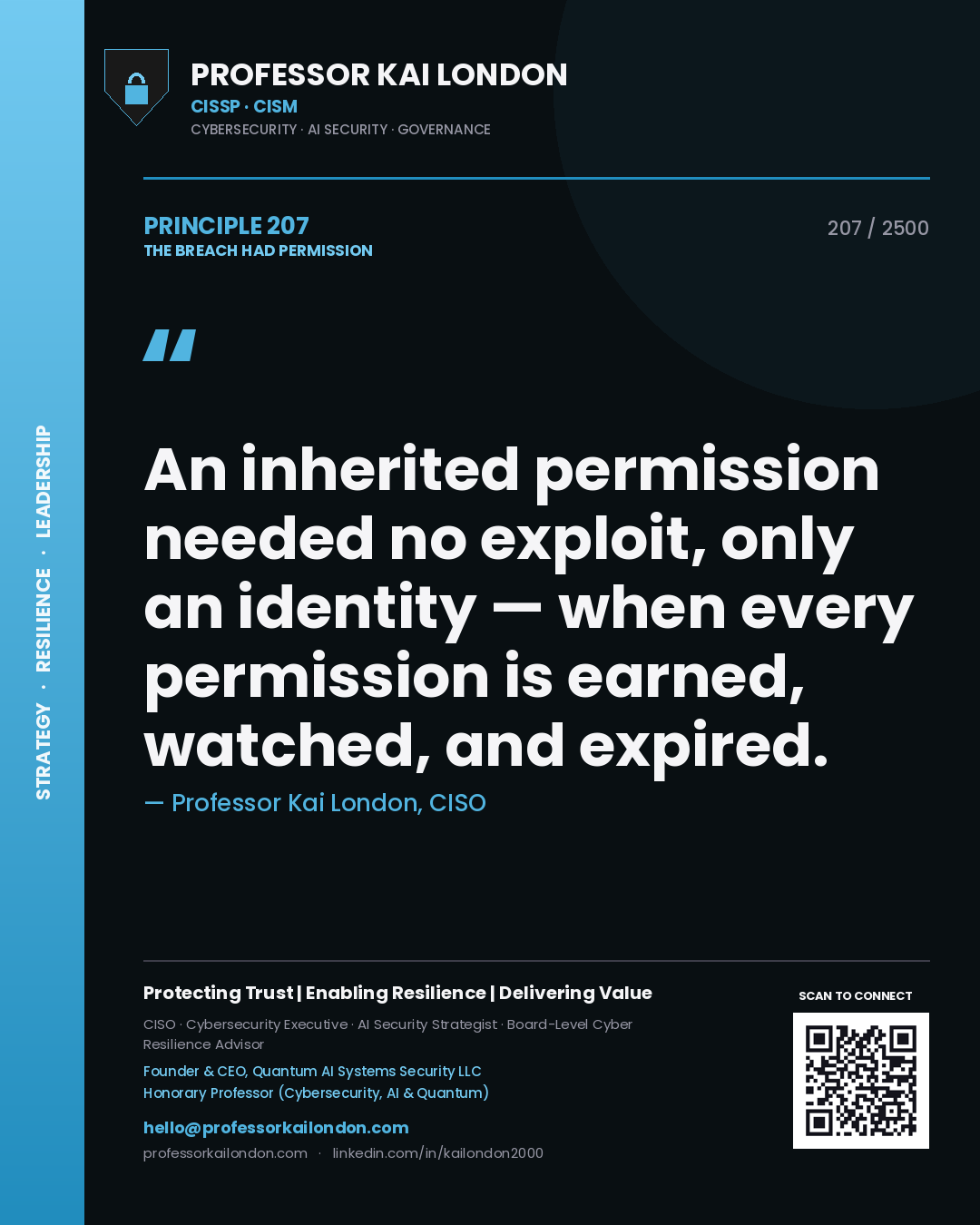 Quote card by Professor Kai London reading 'An inherited permission needed no exploit, only an identity — when every permission is earned, watched, and expired.'. From the book The Breach Had Permission.