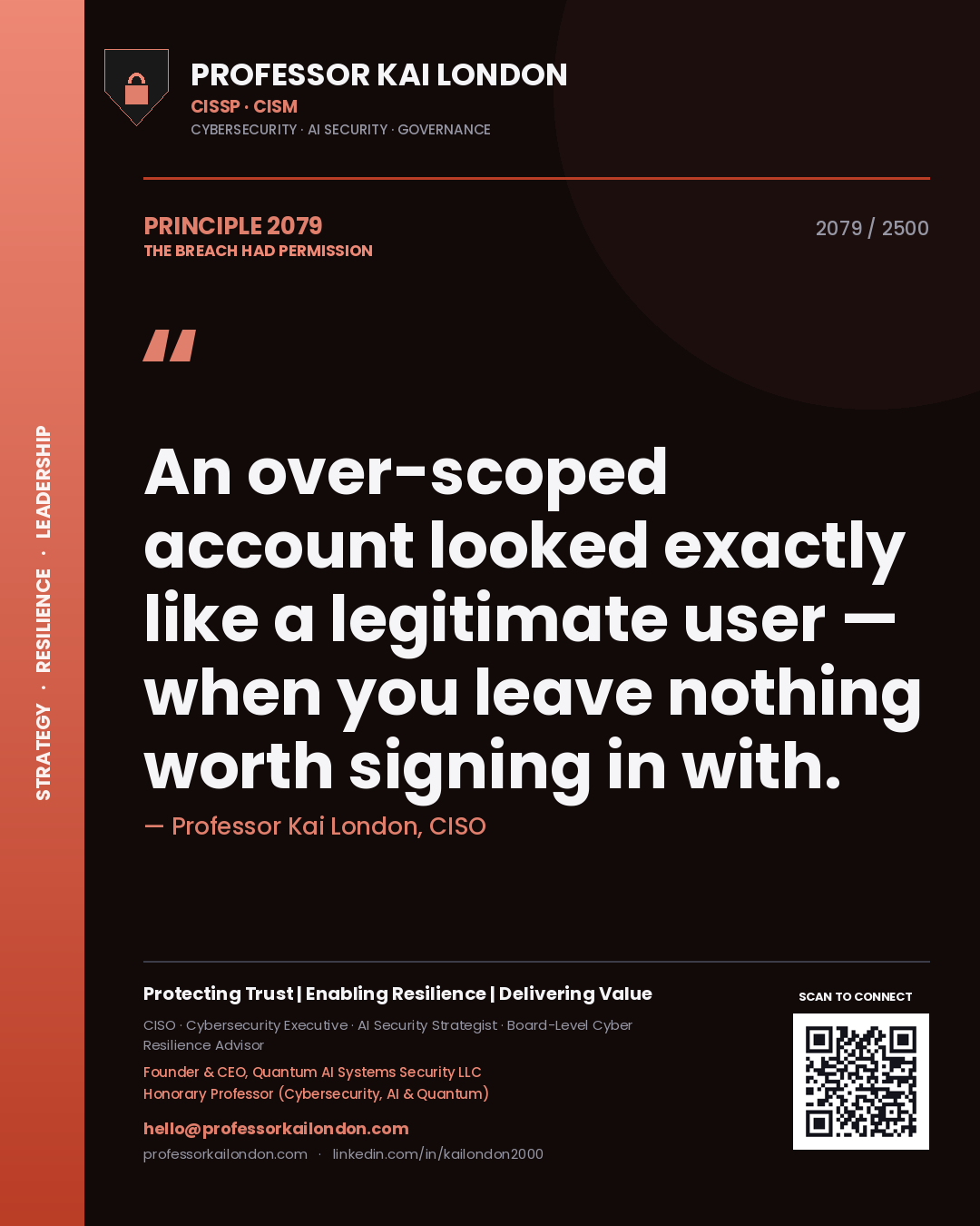 Professor Kai London principle 2079: An over-scoped account looked exactly like a legitimate user — when you leave nothing worth signing in with.
