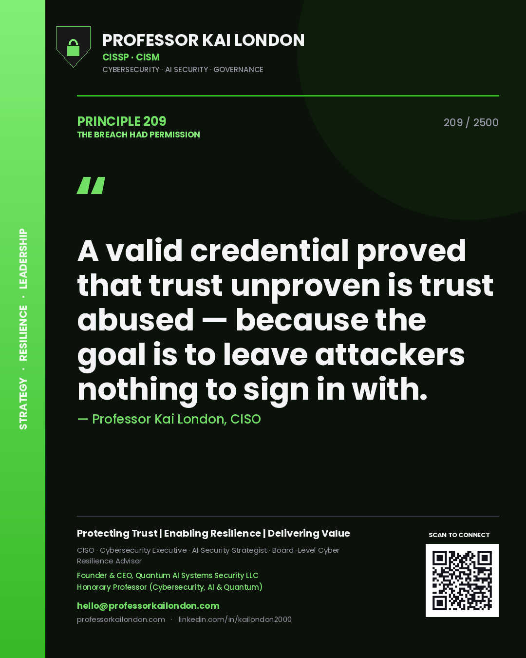 Quote card by Professor Kai London reading 'A valid credential proved that trust unproven is trust abused — because the goal is to leave attackers nothing to sign in with.'. From the book The Breach Had Permission.