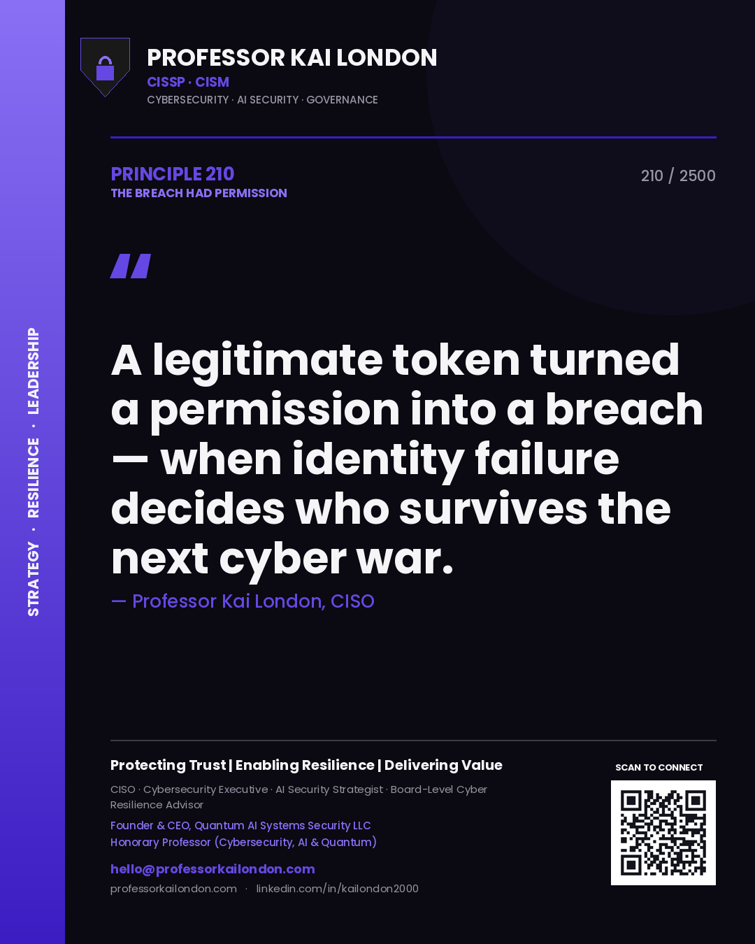 Quote card by Professor Kai London reading 'A legitimate token turned a permission into a breach — when identity failure decides who survives the next cyber war.'. From the book The Breach Had Permission.