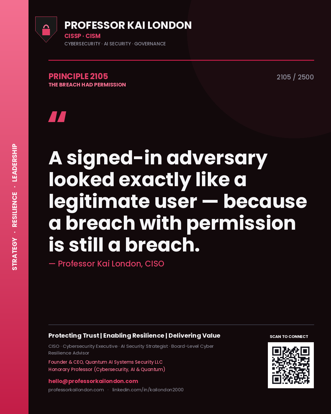 Quote card by Professor Kai London reading 'A signed-in adversary looked exactly like a legitimate user — because a breach with permission is still a breach.'. From the book The Breach Had Permission.