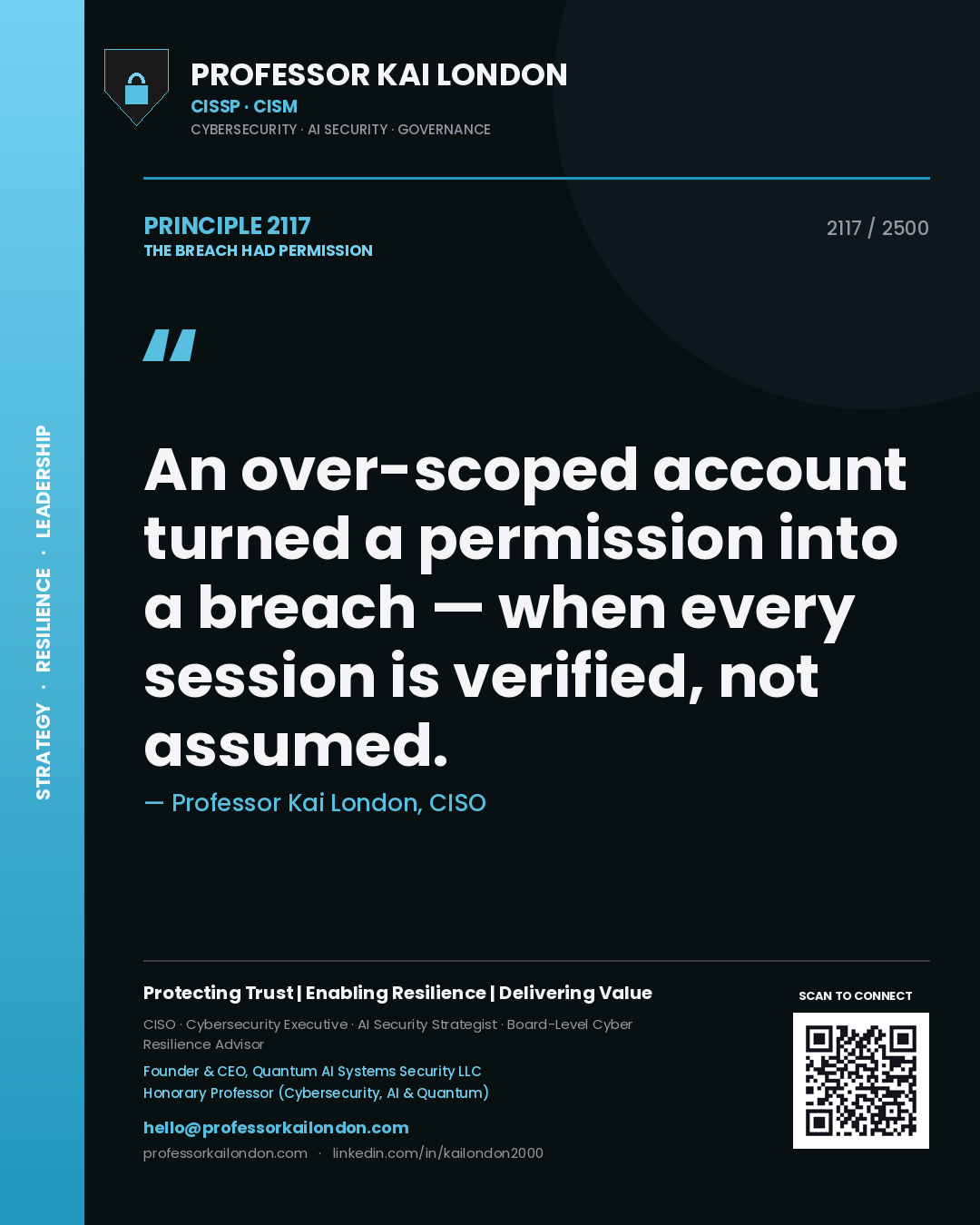 Quote card by Professor Kai London reading 'An over-scoped account turned a permission into a breach — when every session is verified, not assumed.'. From the book The Breach Had Permission.