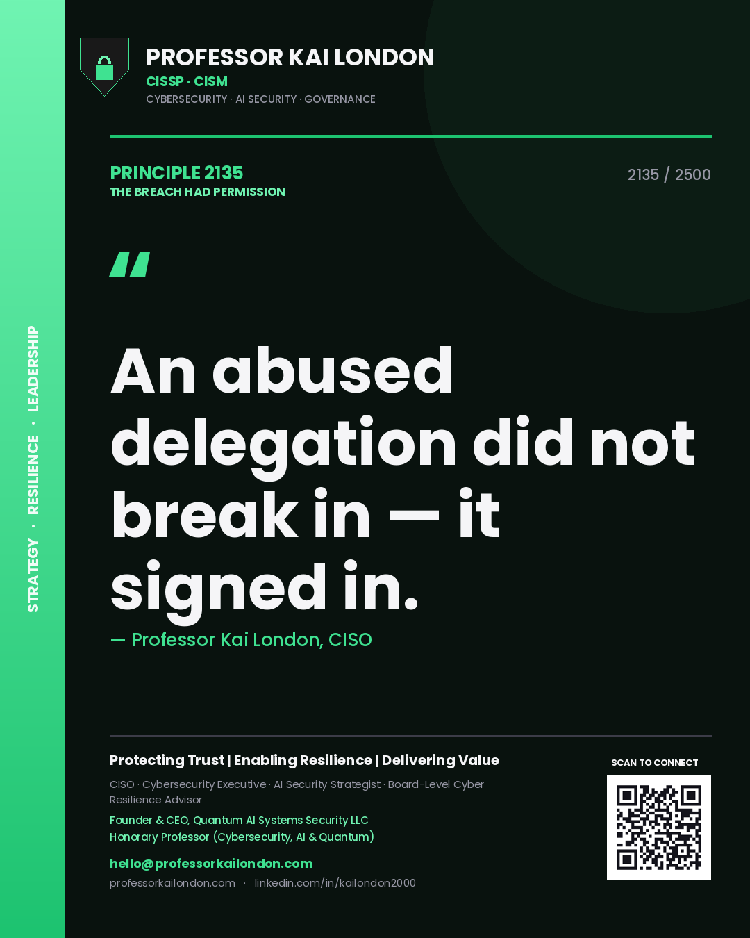 Professor Kai London principle 2135: An abused delegation did not break in — it signed in.