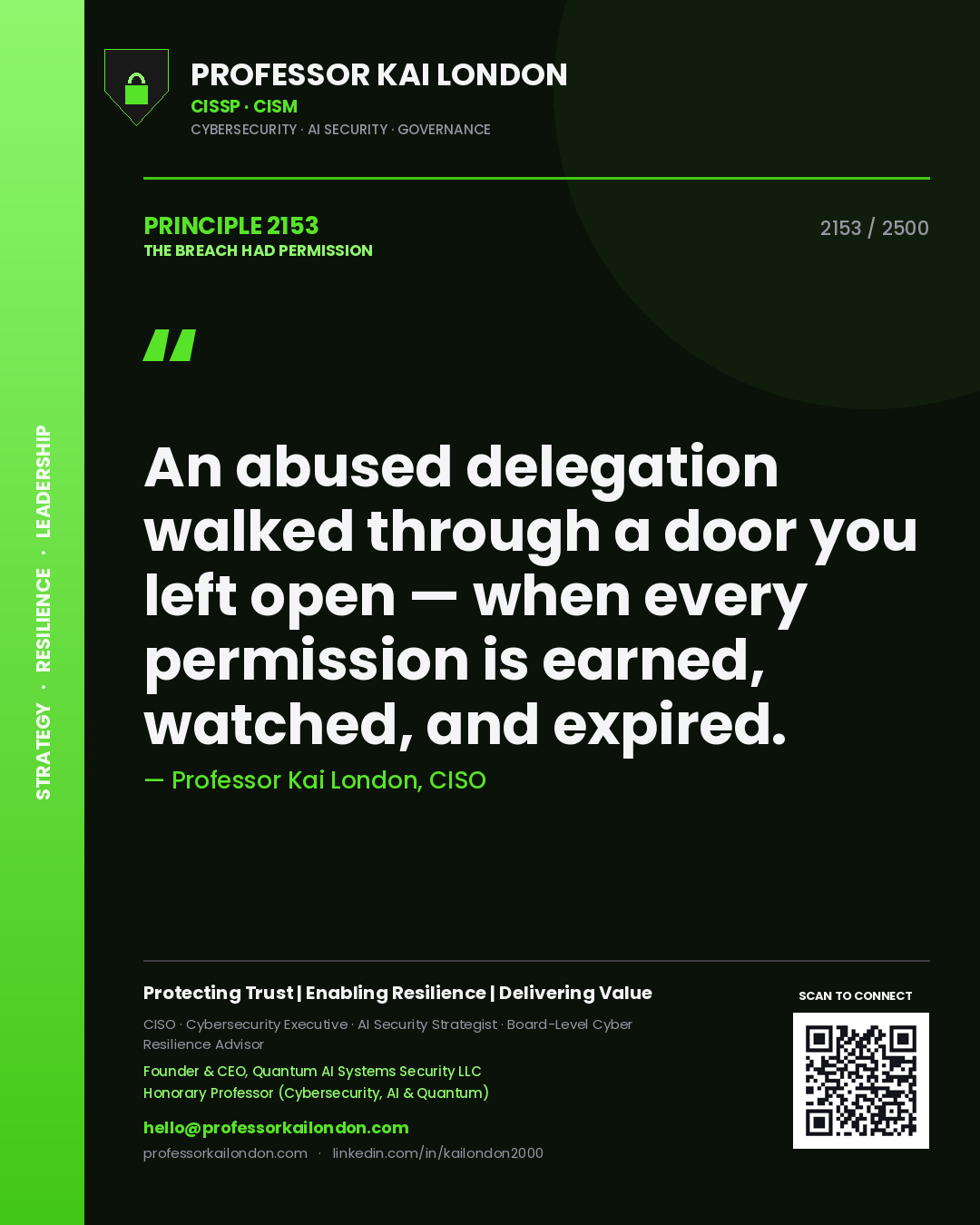 Professor Kai London principle 2153: An abused delegation walked through a door you left open — when every permission is earned, watched, and expired.