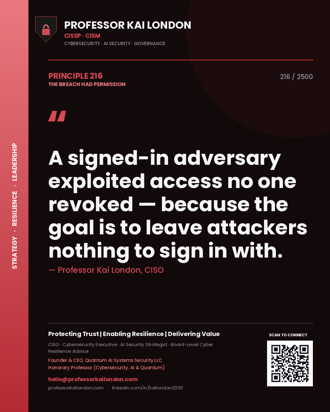 Quote card by Professor Kai London reading 'A signed-in adversary exploited access no one revoked — because the goal is to leave attackers nothing to sign in with.'. From the book The Breach Had Permission.