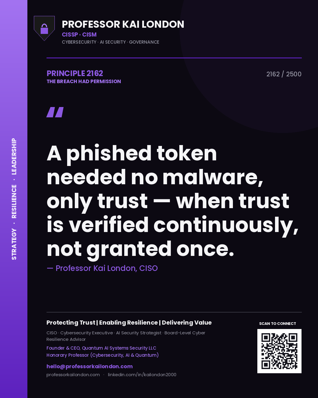 Professor Kai London principle 2162: A phished token needed no malware, only trust — when trust is verified continuously, not granted once.