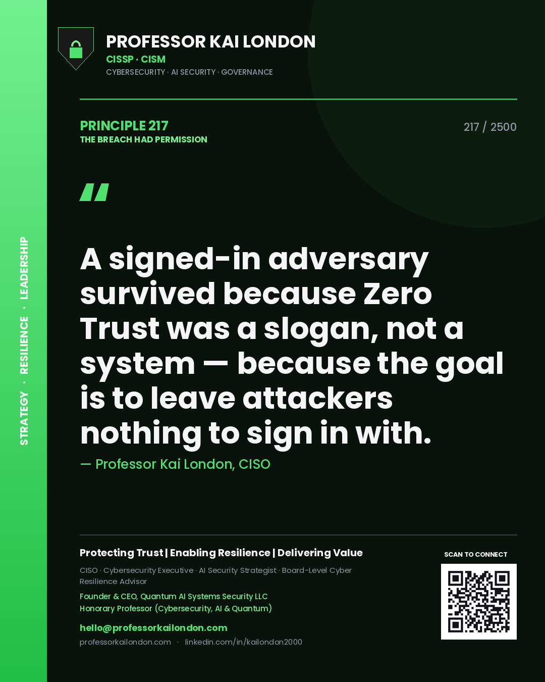 Quote card by Professor Kai London reading 'A signed-in adversary survived because Zero Trust was a slogan, not a system — because the goal is to leave attackers nothing to sign in with.'. From the book The Breach Had Permission.