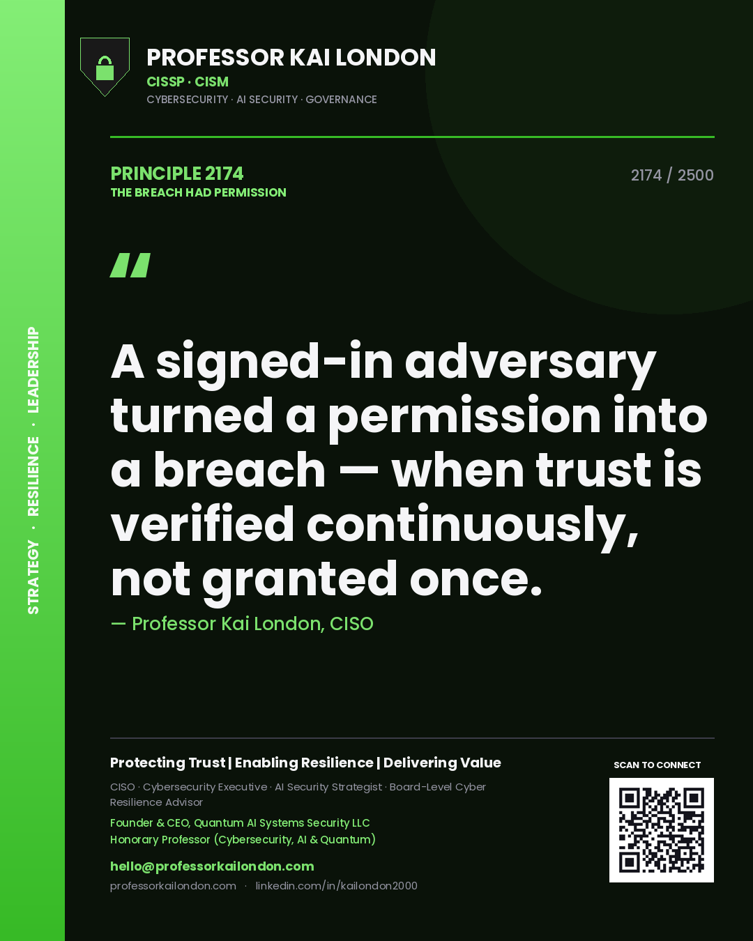 Professor Kai London principle 2174: A signed-in adversary turned a permission into a breach — when trust is verified continuously, not granted once.