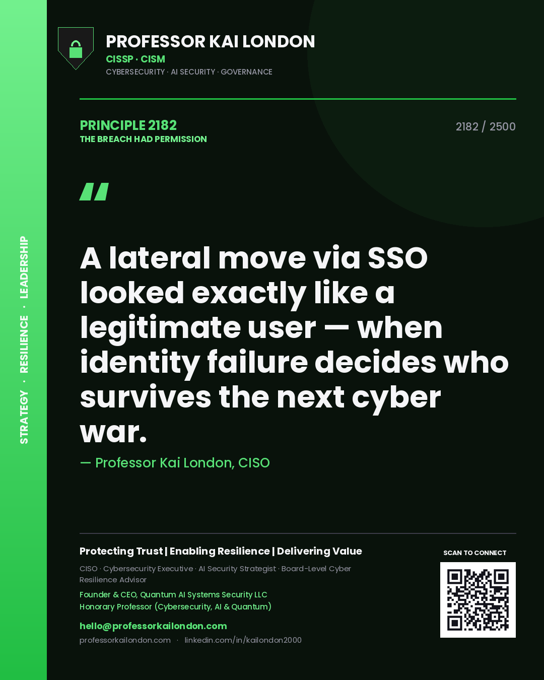 Professor Kai London principle 2182: A lateral move via SSO looked exactly like a legitimate user — when identity failure decides who survives the next cyber war.