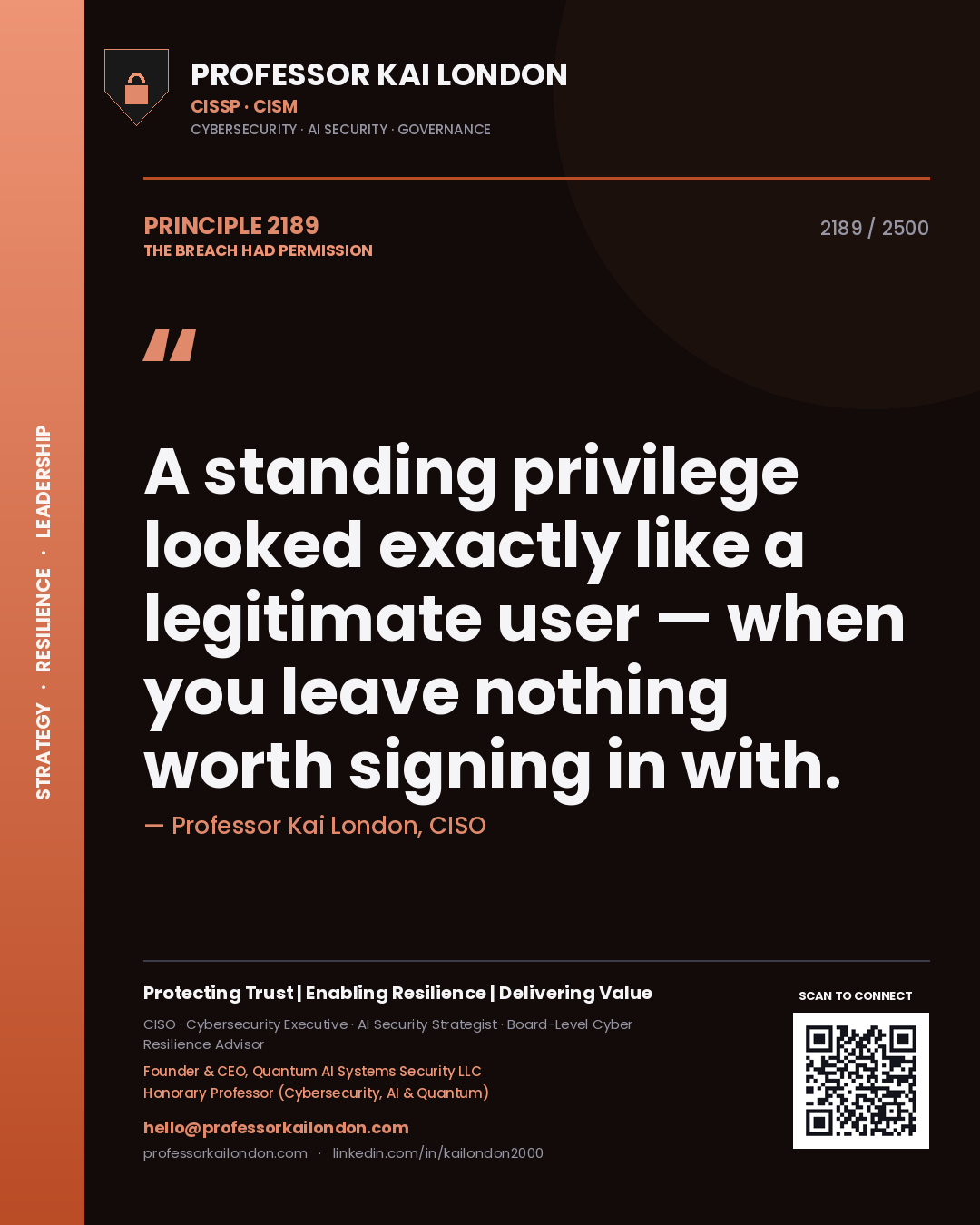 Professor Kai London principle 2189: A standing privilege looked exactly like a legitimate user — when you leave nothing worth signing in with.