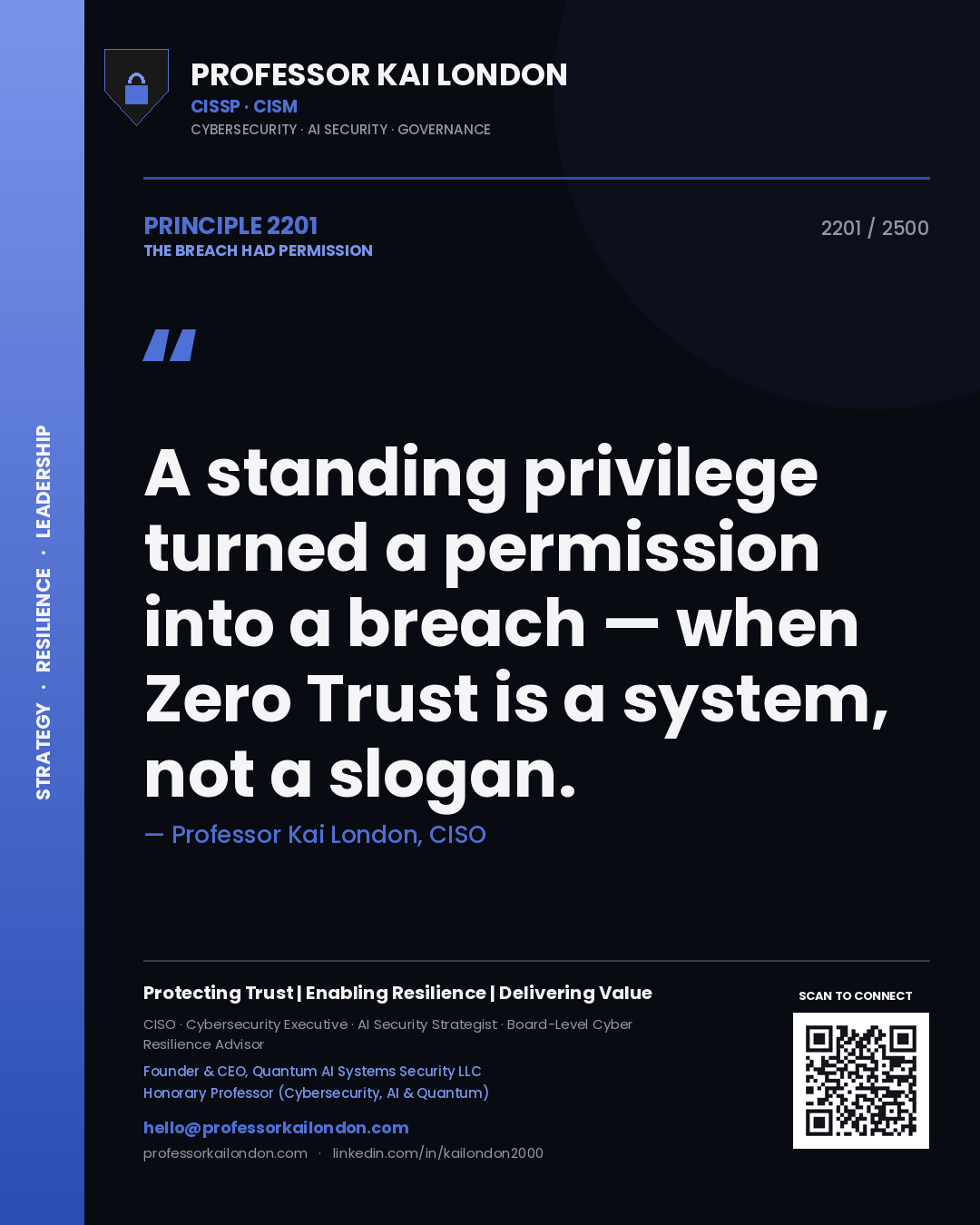 Professor Kai London principle 2201: A standing privilege turned a permission into a breach — when Zero Trust is a system, not a slogan.