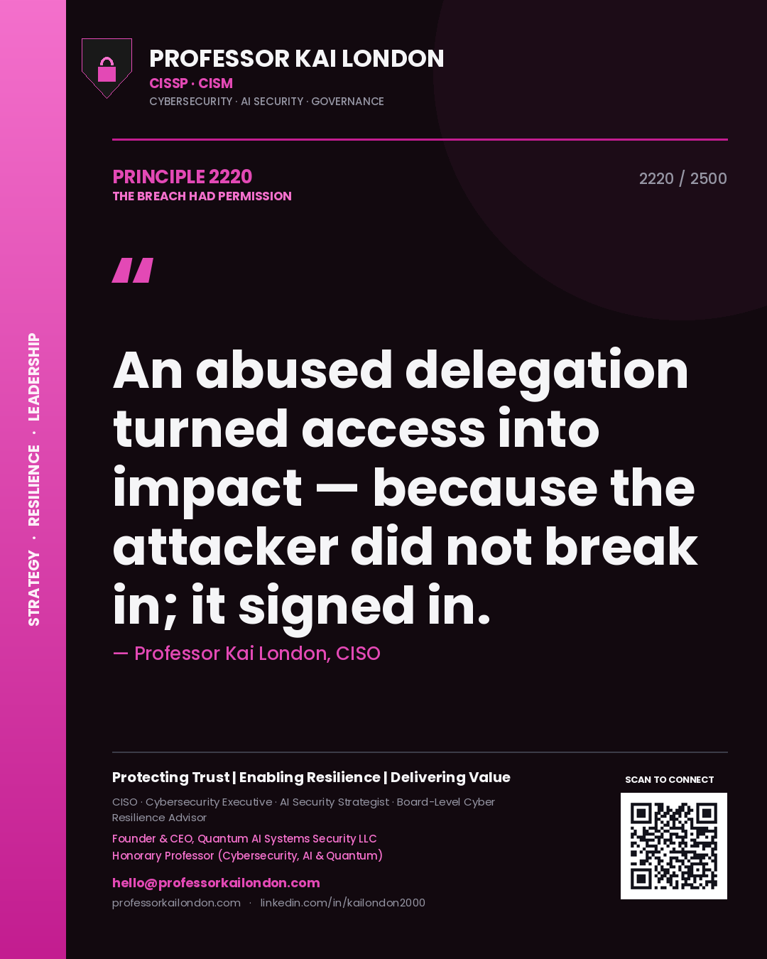 Professor Kai London principle 2220: An abused delegation turned access into impact — because the attacker did not break in; it signed in.