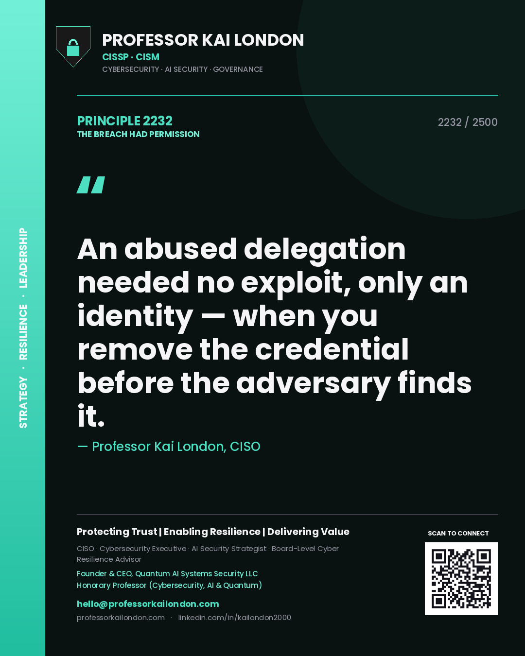 Professor Kai London principle 2232: An abused delegation needed no exploit, only an identity — when you remove the credential before the adversary finds it.