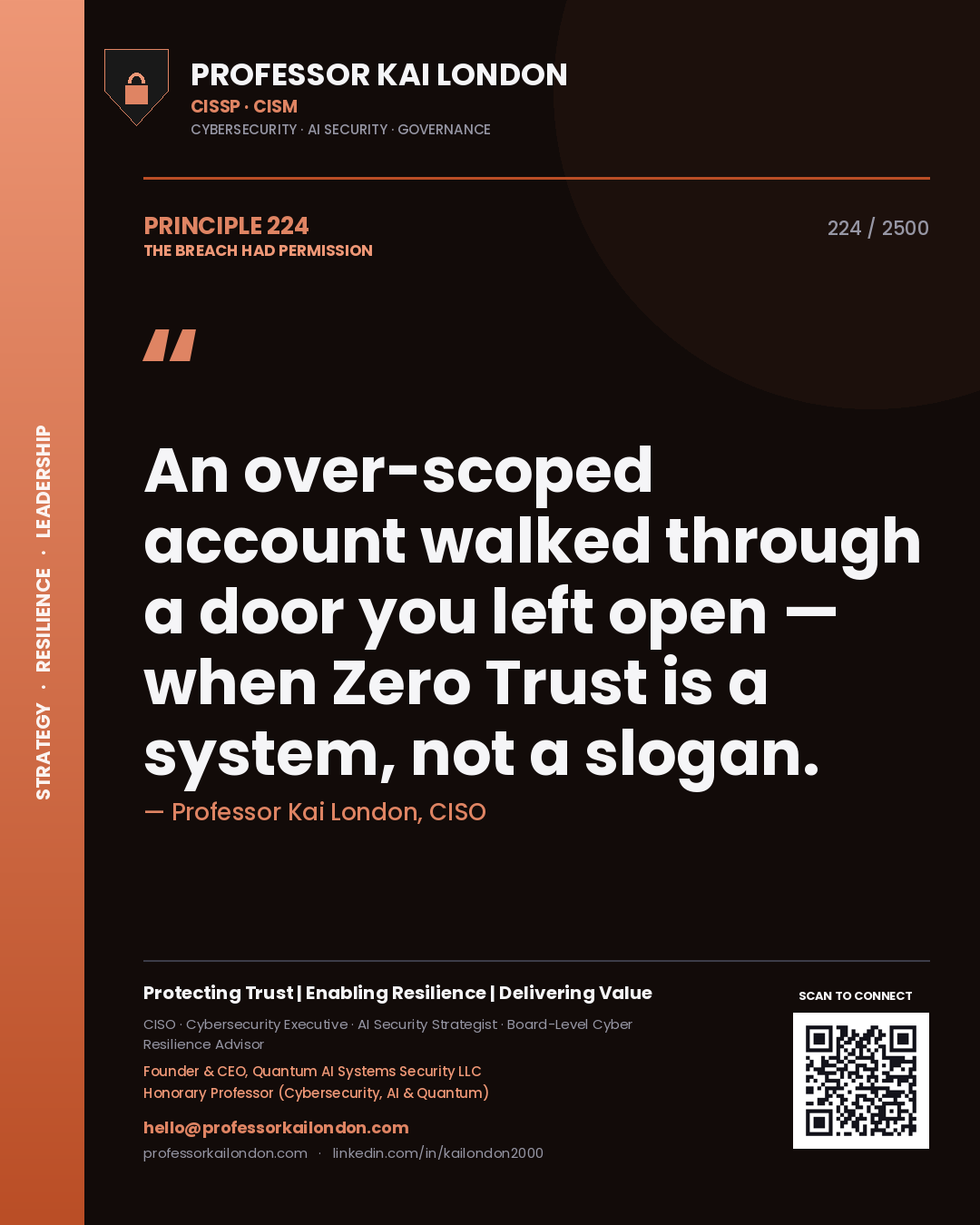 Quote card by Professor Kai London reading 'An over-scoped account walked through a door you left open — when Zero Trust is a system, not a slogan.'. From the book The Breach Had Permission.