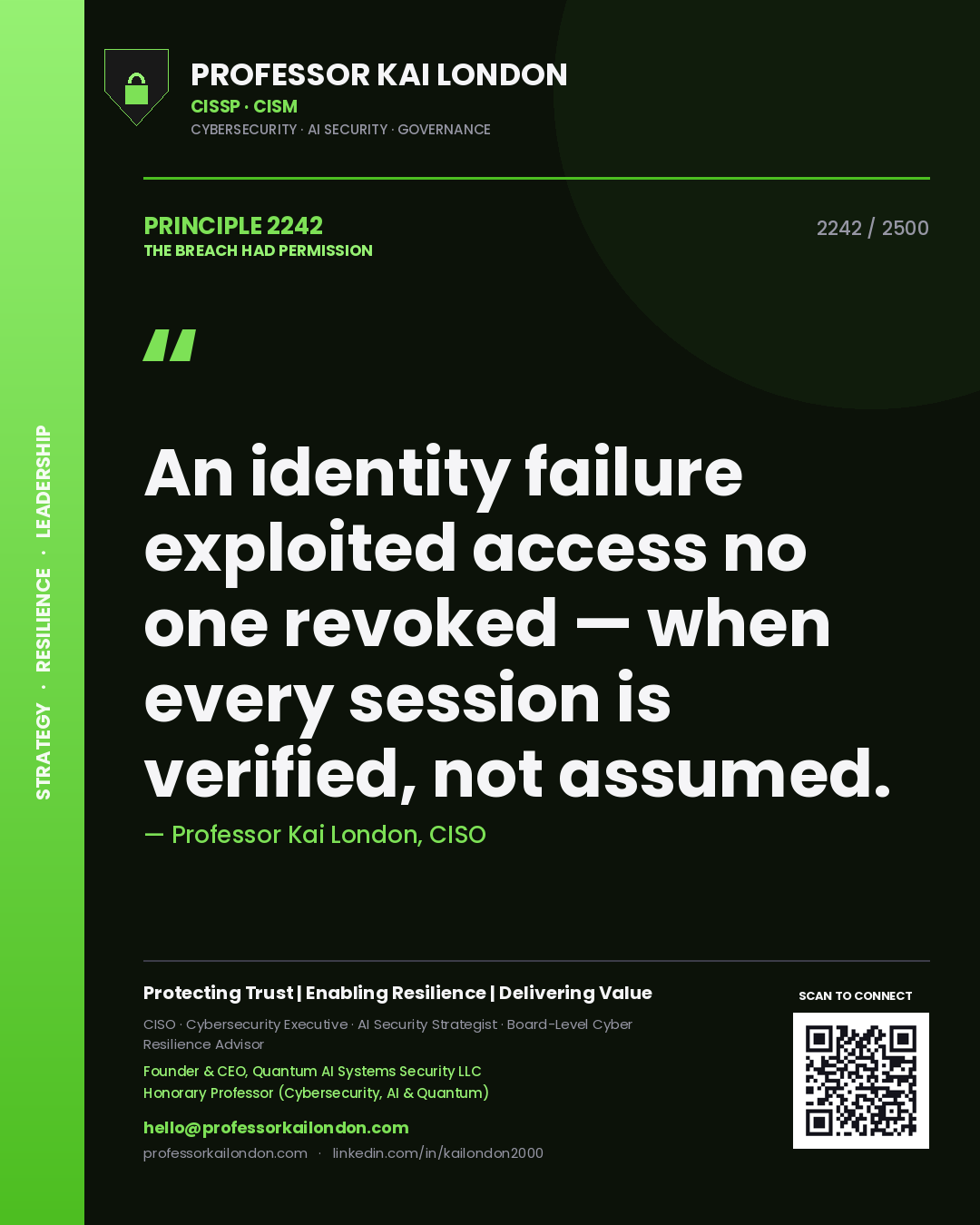 Quote card by Professor Kai London reading 'An identity failure exploited access no one revoked — when every session is verified, not assumed.'. From the book The Breach Had Permission.