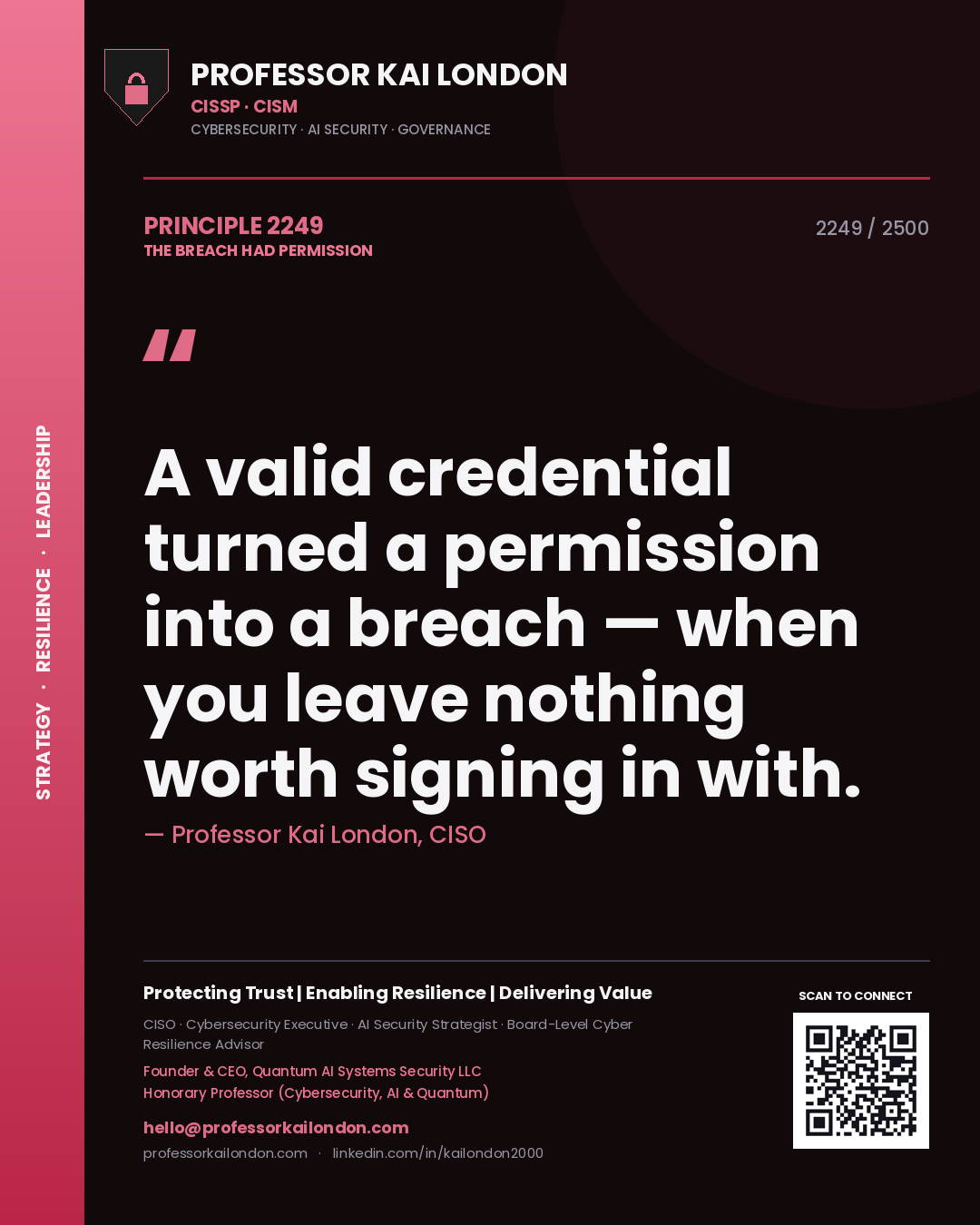 Quote card by Professor Kai London reading 'A valid credential turned a permission into a breach — when you leave nothing worth signing in with.'. From the book The Breach Had Permission.