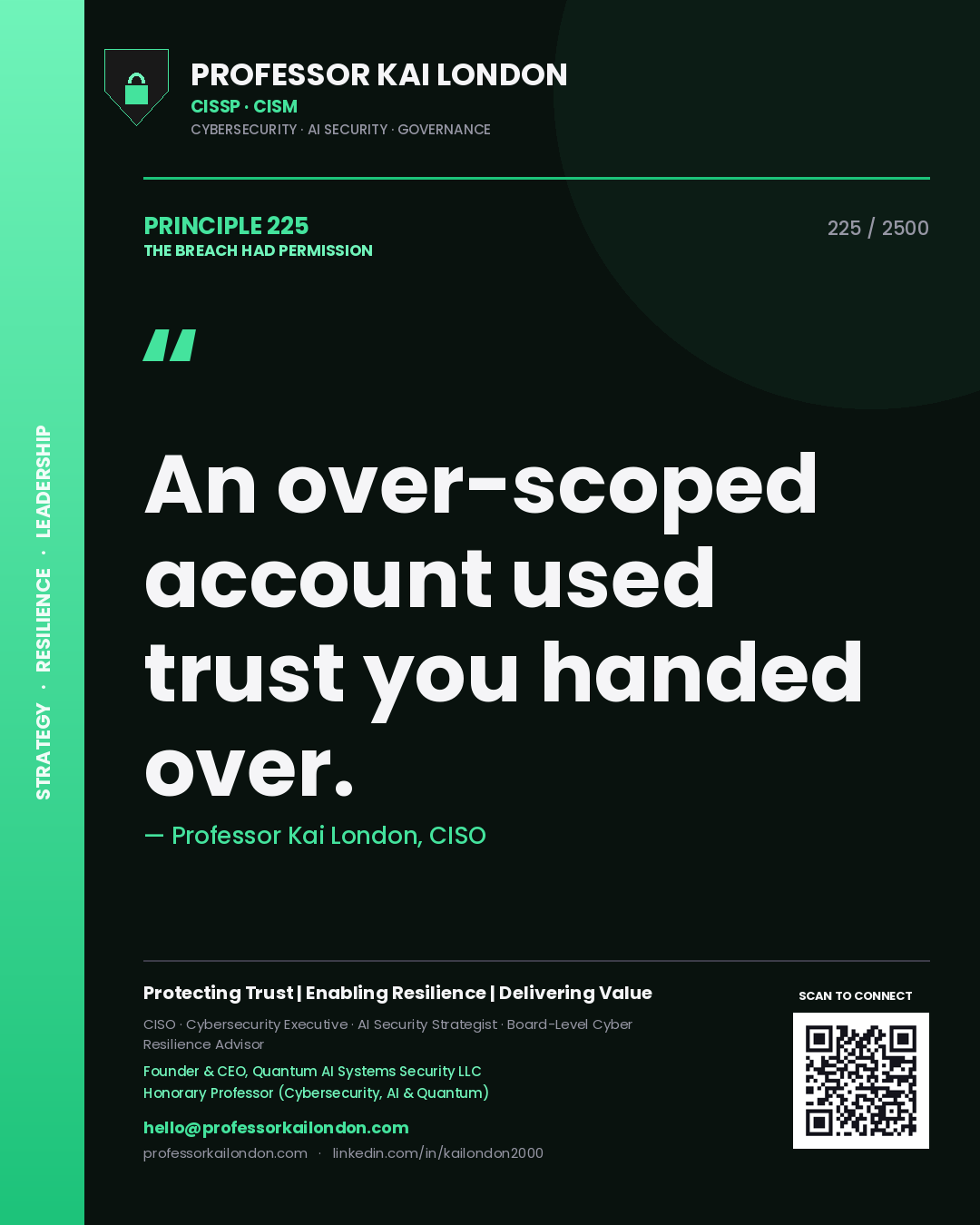 Quote card by Professor Kai London reading 'An over-scoped account used trust you handed over.'. From the book The Breach Had Permission.