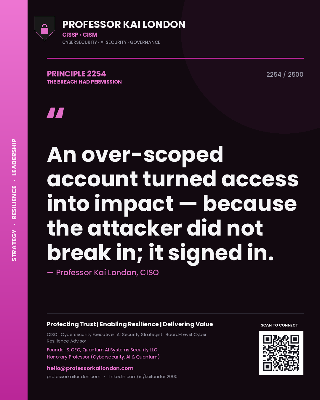 Quote card by Professor Kai London reading 'An over-scoped account turned access into impact — because the attacker did not break in; it signed in.'. From the book The Breach Had Permission.