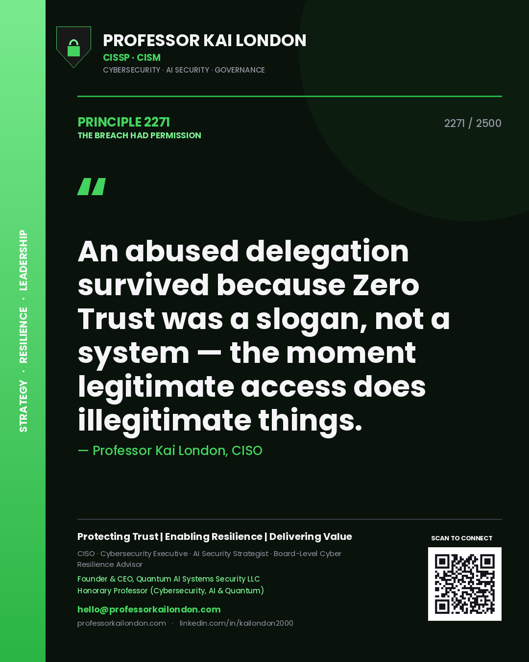 Professor Kai London principle 2271: An abused delegation survived because Zero Trust was a slogan, not a system — the moment legitimate access does illegitimate things.