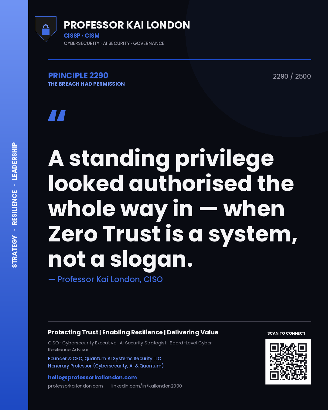 Professor Kai London principle 2290: A standing privilege looked authorised the whole way in — when Zero Trust is a system, not a slogan.