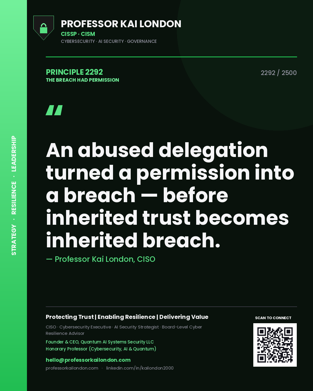 Quote card by Professor Kai London reading 'An abused delegation turned a permission into a breach — before inherited trust becomes inherited breach.'. From the book The Breach Had Permission.
