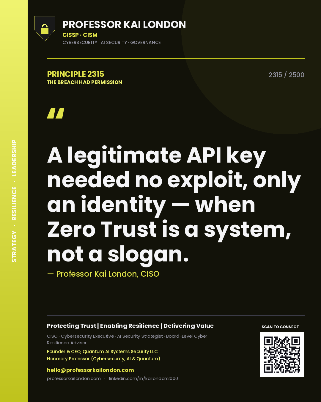 Quote card by Professor Kai London reading 'A legitimate API key needed no exploit, only an identity — when Zero Trust is a system, not a slogan.'. From the book The Breach Had Permission.