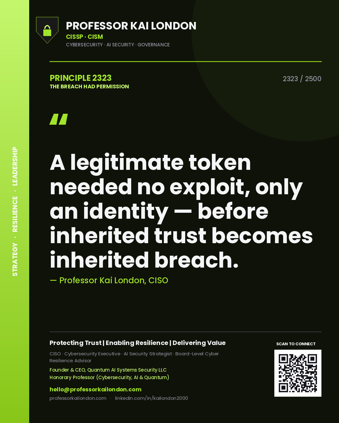 Quote card by Professor Kai London reading 'A legitimate token needed no exploit, only an identity — before inherited trust becomes inherited breach.'. From the book The Breach Had Permission.