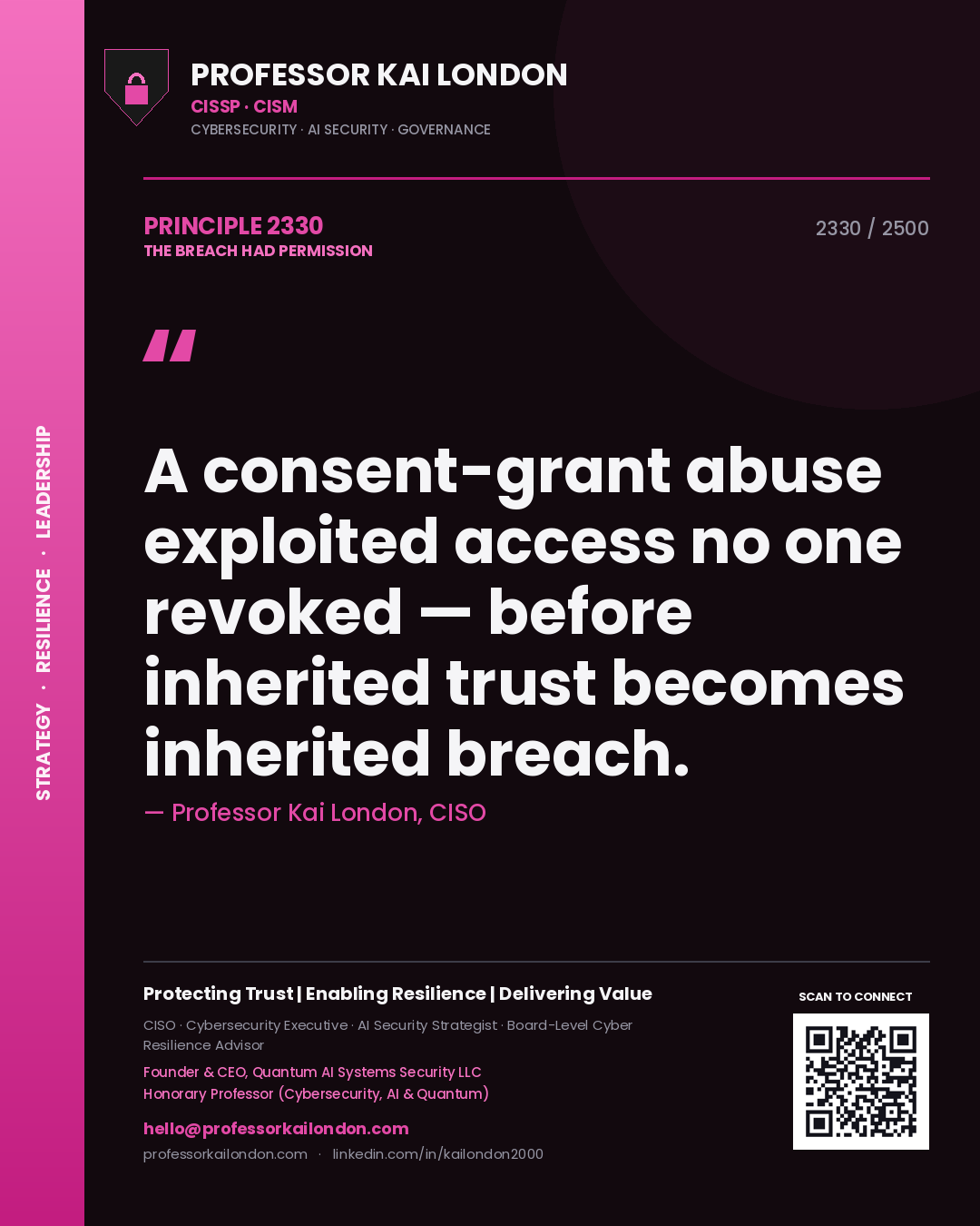 Quote card by Professor Kai London reading 'A consent-grant abuse exploited access no one revoked — before inherited trust becomes inherited breach.'. From the book The Breach Had Permission.