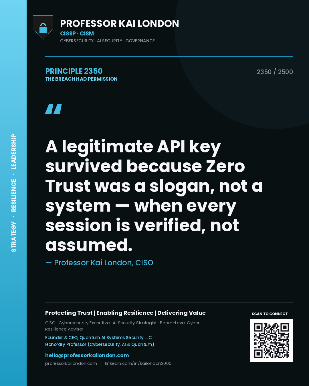 Quote card by Professor Kai London reading 'A legitimate API key survived because Zero Trust was a slogan, not a system — when every session is verified, not assumed.'. From the book The Breach Had Permission.